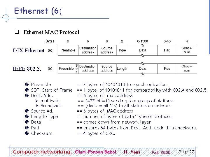 Ethernet (6( q Ethernet MAC Protocol DIX Ethernet IEEE 802. 3. ¥ Preamble ==