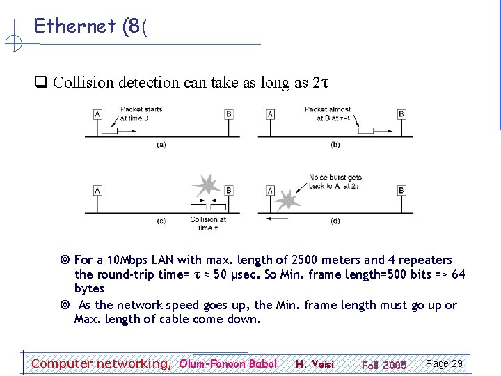 Ethernet (8( q Collision detection can take as long as 2τ ¥ For a