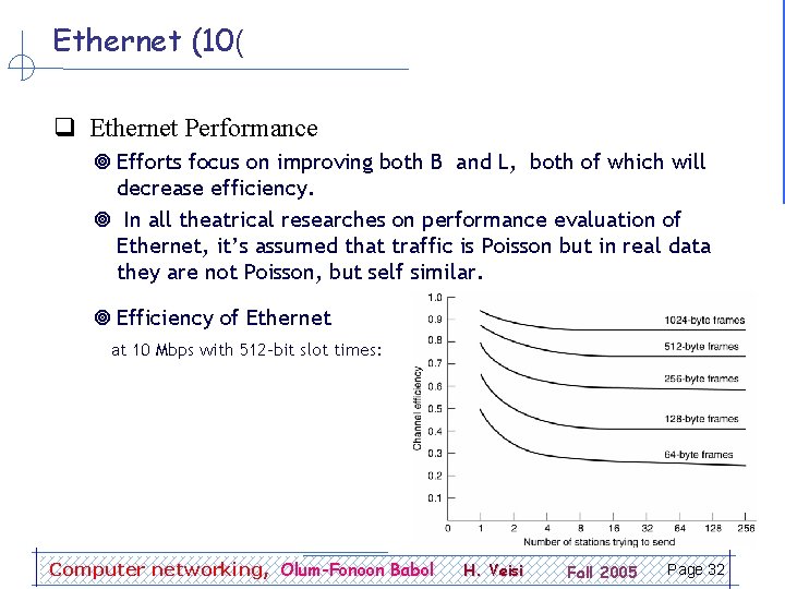 Ethernet (10( q Ethernet Performance ¥ Efforts focus on improving both B and L,