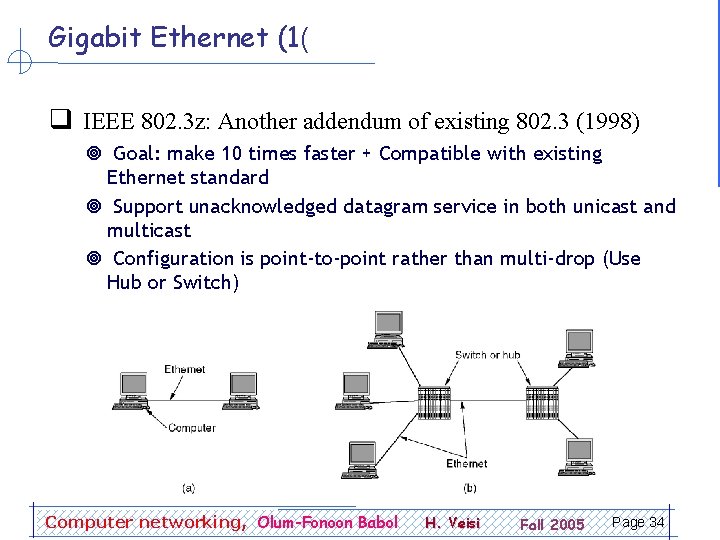 Gigabit Ethernet (1( q IEEE 802. 3 z: Another addendum of existing 802. 3