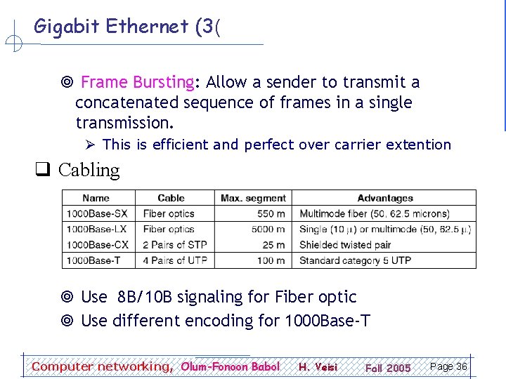 Gigabit Ethernet (3( ¥ Frame Bursting: Allow a sender to transmit a concatenated sequence