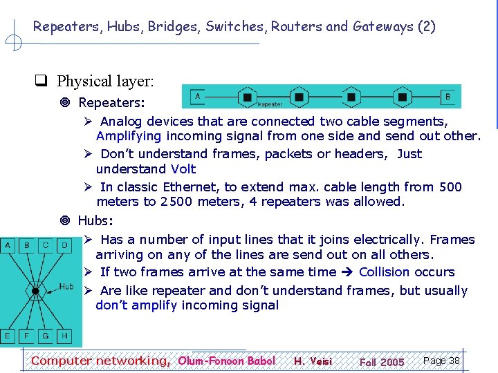 Repeaters, Hubs, Bridges, Switches, Routers and Gateways (2) q Physical layer: ¥ Repeaters: Ø