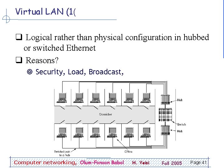 Virtual LAN (1( q Logical rather than physical configuration in hubbed or switched Ethernet