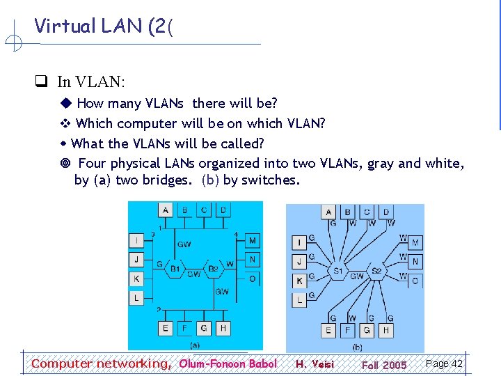 Virtual LAN (2( q In VLAN: How many VLANs there will be? Which computer