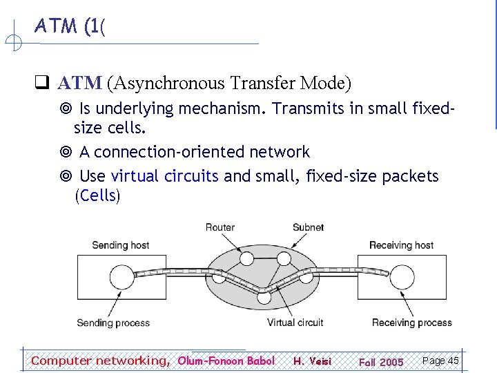 ATM (1( q ATM (Asynchronous Transfer Mode) ¥ Is underlying mechanism. Transmits in small