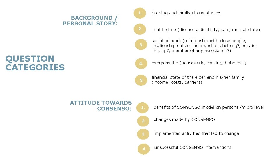 BACKGROUND / PERSONAL STORY: QUESTION CATEGORIES ATTITUDE TOWARDS CONSENSO: 1. housing and family circumstances