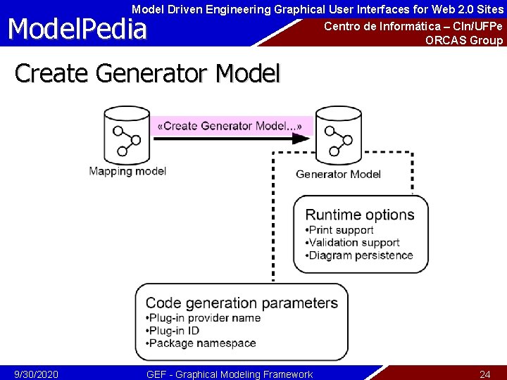 Model Driven Engineering Graphical User Interfaces for Web 2. 0 Sites Model. Pedia Centro