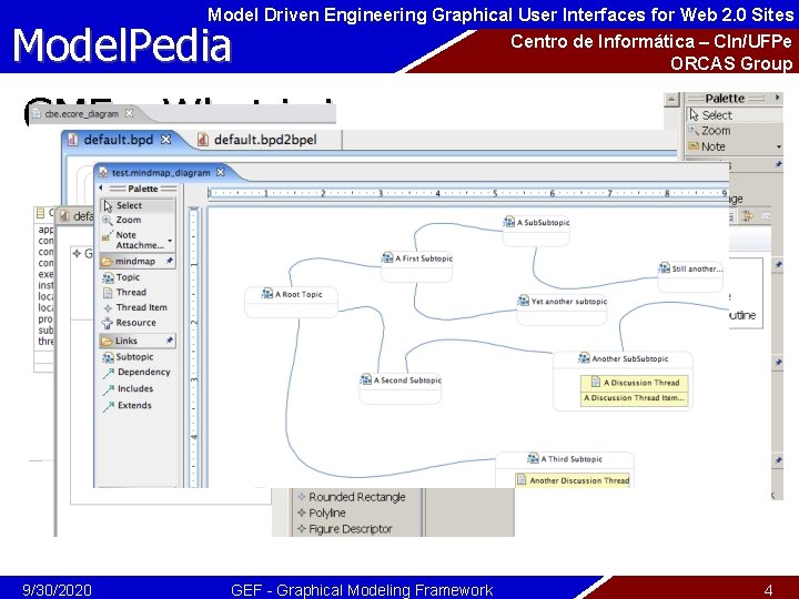 Model Driven Engineering Graphical User Interfaces for Web 2. 0 Sites Model. Pedia Centro