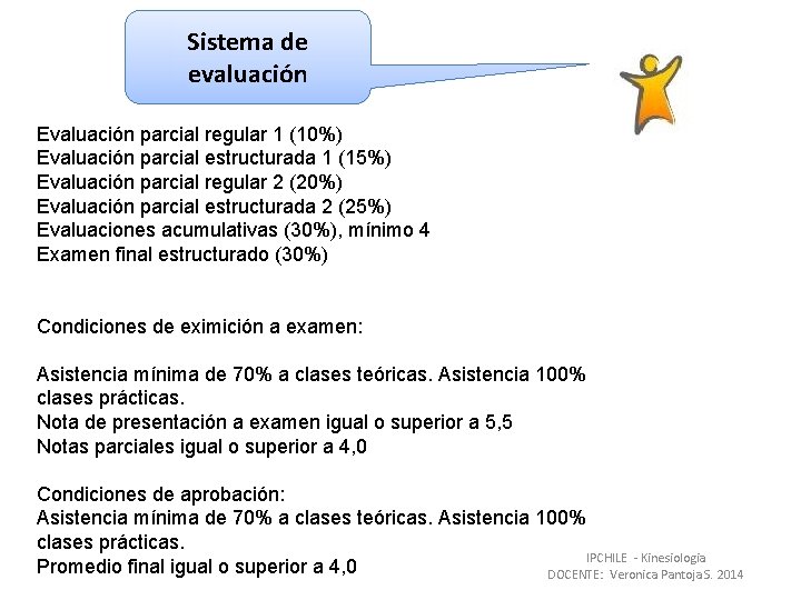 Sistema de evaluación Evaluación parcial regular 1 (10%) Evaluación parcial estructurada 1 (15%) Evaluación