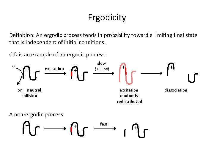 Ergodicity Definition: An ergodic process tends in probability toward a limiting final state that