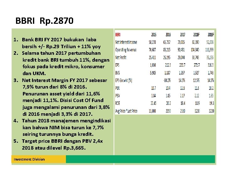 BBRI Rp. 2870 1. Bank BRI FY 2017 bukukan laba bersih +/- Rp. 29