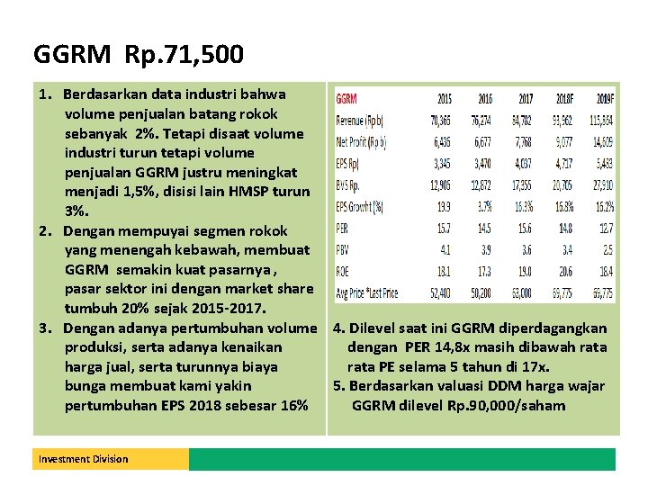 GGRM Rp. 71, 500 1. Berdasarkan data industri bahwa volume penjualan batang rokok sebanyak