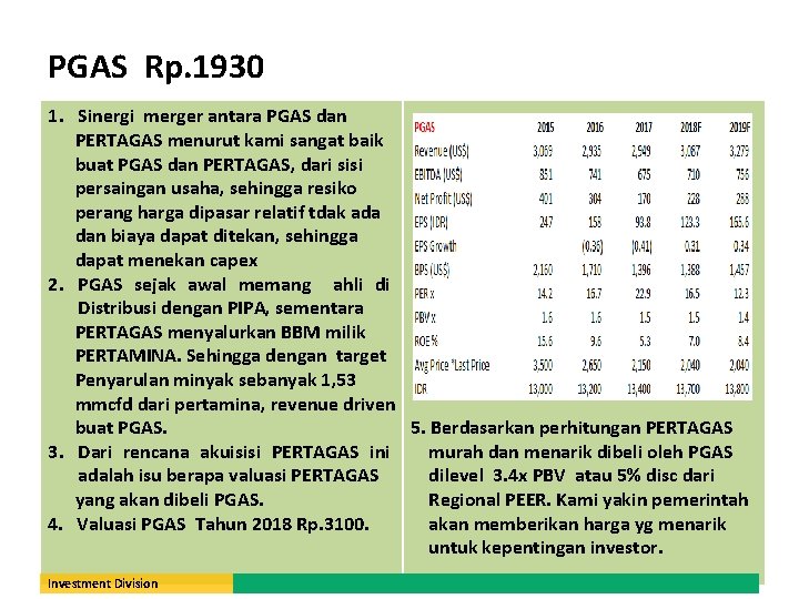 PGAS Rp. 1930 1. Sinergi merger antara PGAS dan PERTAGAS menurut kami sangat baik