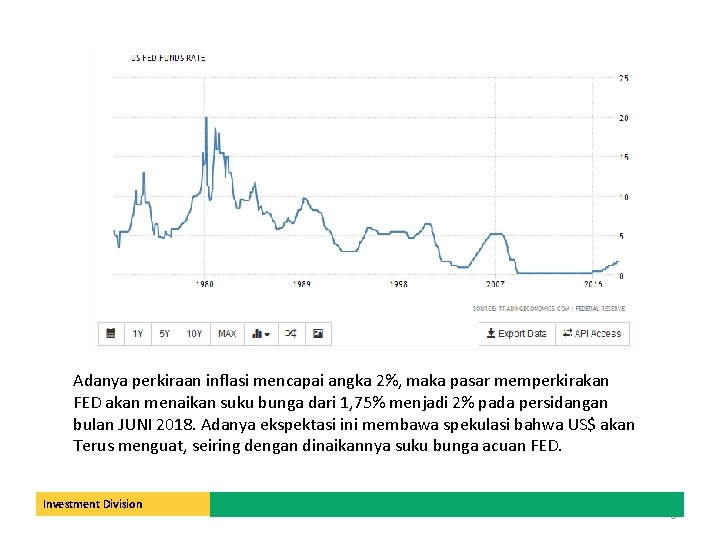 Adanya perkiraan inflasi mencapai angka 2%, maka pasar memperkirakan FED akan menaikan suku bunga