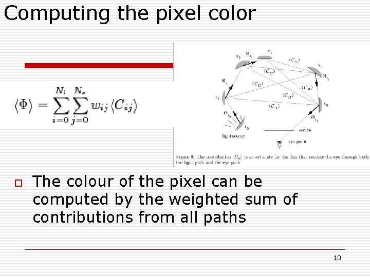 Computing the pixel color The colour of the pixel can be computed by the