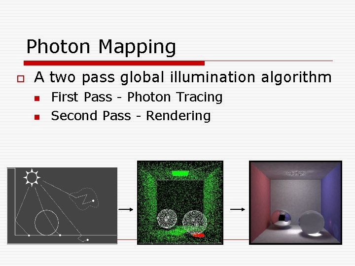 Photon Mapping A two pass global illumination algorithm First Pass - Photon Tracing Second