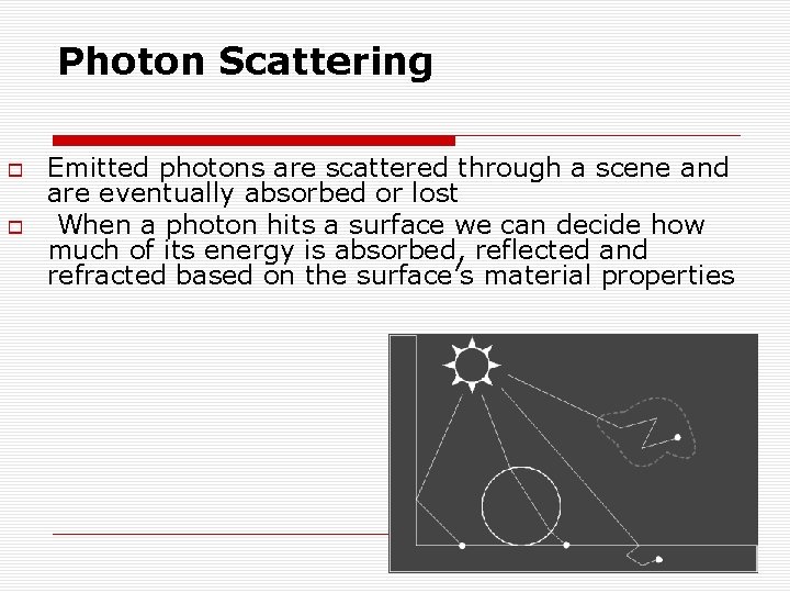 Photon Scattering Emitted photons are scattered through a scene and are eventually absorbed or