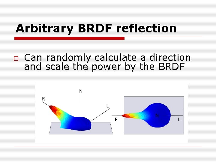 Arbitrary BRDF reflection Can randomly calculate a direction and scale the power by the