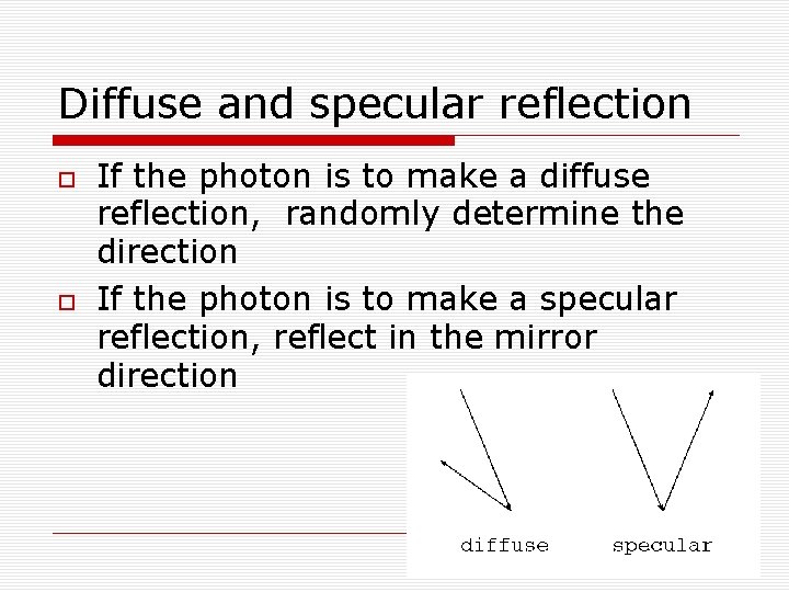 Diffuse and specular reflection If the photon is to make a diffuse reflection, randomly
