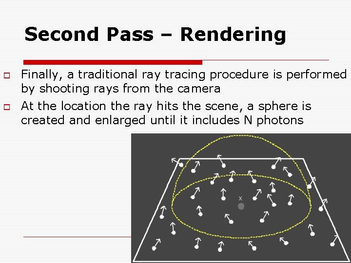 Second Pass – Rendering Finally, a traditional ray tracing procedure is performed by shooting