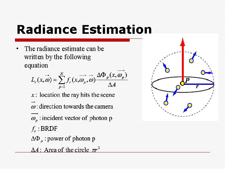 Radiance Estimation • The radiance estimate can be written by the following equation 
