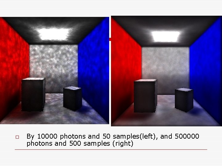  By 10000 photons and 50 samples(left), and 500000 photons and 500 samples (right)