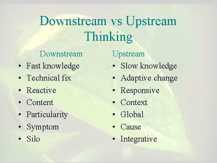 Downstream vs Upstream Thinking • • Downstream Fast knowledge Technical fix Reactive Content Particularity