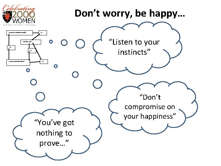 Don’t worry, be happy… Do you have a problem in your life? No. “Listen