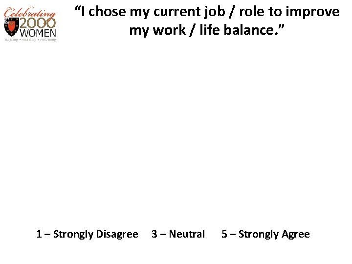 “I chose my current job / role to improve my work / life balance.