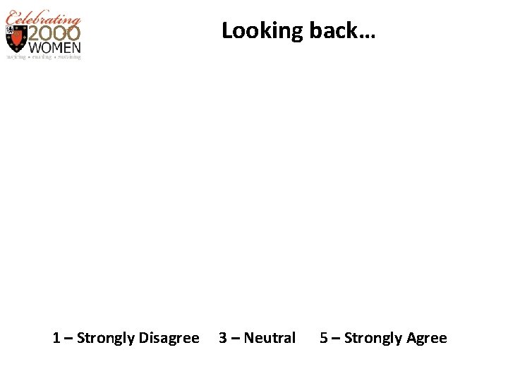 Looking back… 1 – Strongly Disagree 3 – Neutral 5 – Strongly Agree 