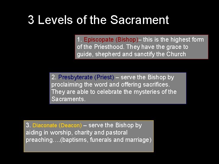 3 Levels of the Sacrament 1. Episcopate (Bishop)– this is the highest form of