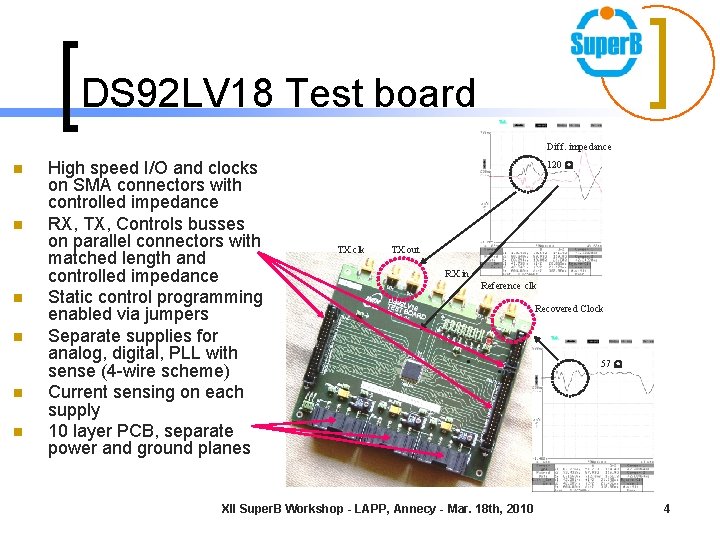 DS 92 LV 18 Test board Diff. impedance n n n High speed I/O