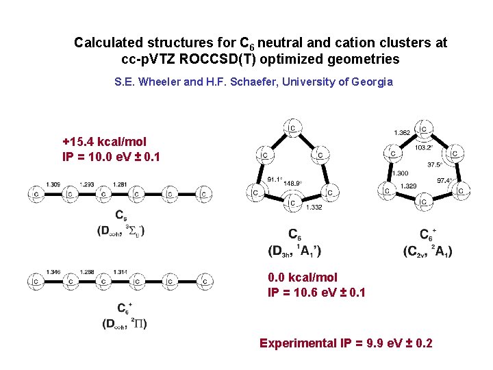 Calculated structures for C 6 neutral and cation clusters at cc-p. VTZ ROCCSD(T) optimized