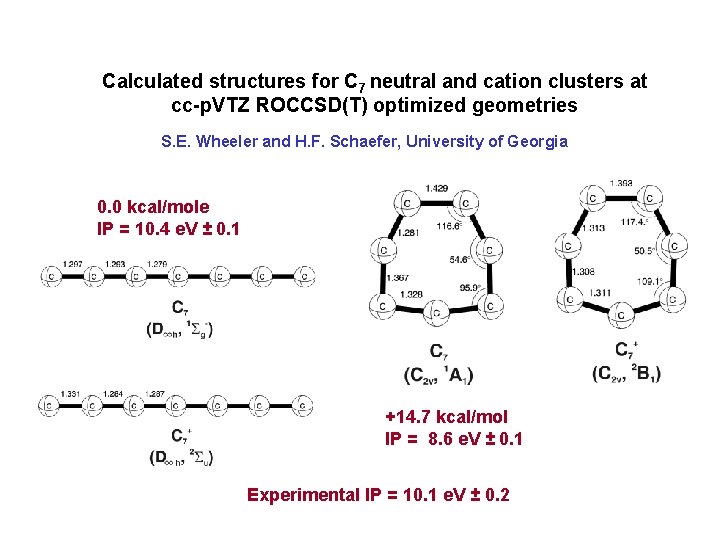 Calculated structures for C 7 neutral and cation clusters at cc-p. VTZ ROCCSD(T) optimized