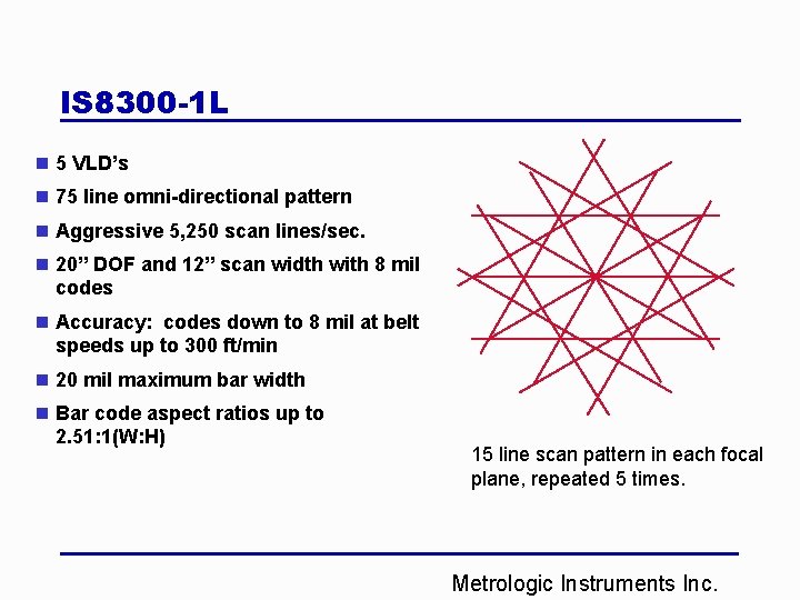 IS 8300 -1 L n 5 VLD’s n 75 line omni-directional pattern n Aggressive