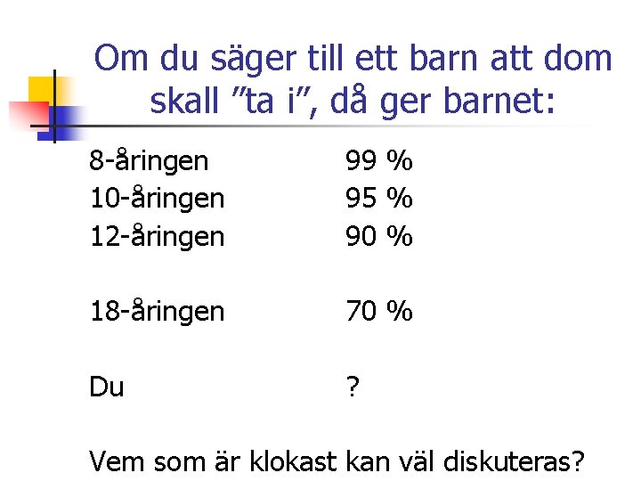 Om du säger till ett barn att dom skall ”ta i”, då ger barnet: