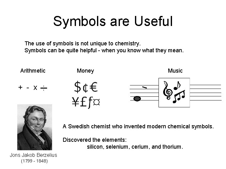 Symbols are Useful The use of symbols is not unique to chemistry. Symbols can