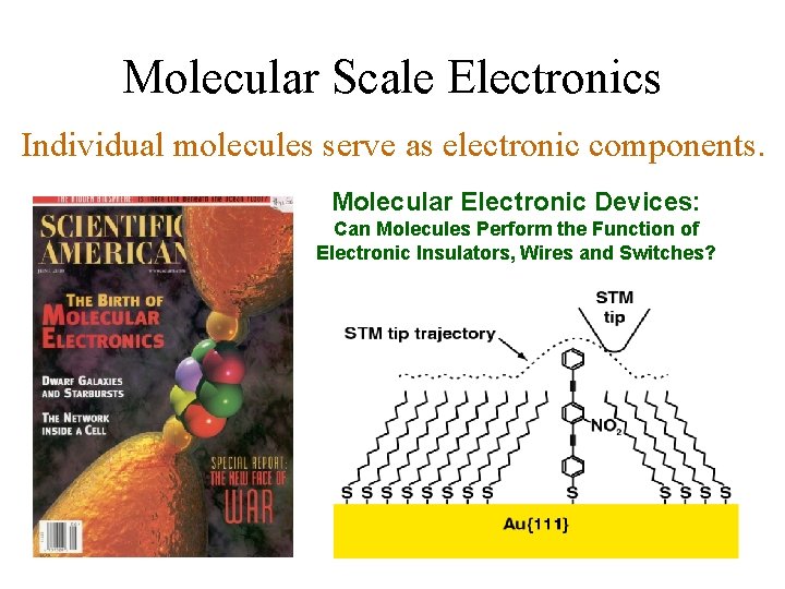 Molecular Scale Electronics Individual molecules serve as electronic components. Molecular Electronic Devices: Can Molecules