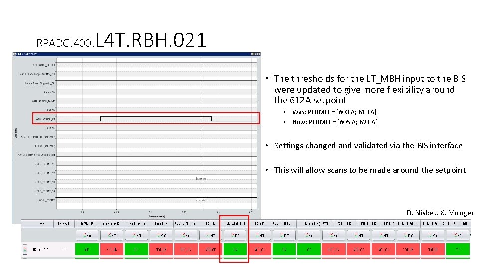 RPADG. 400. L 4 T. RBH. 021 • The thresholds for the LT_MBH input