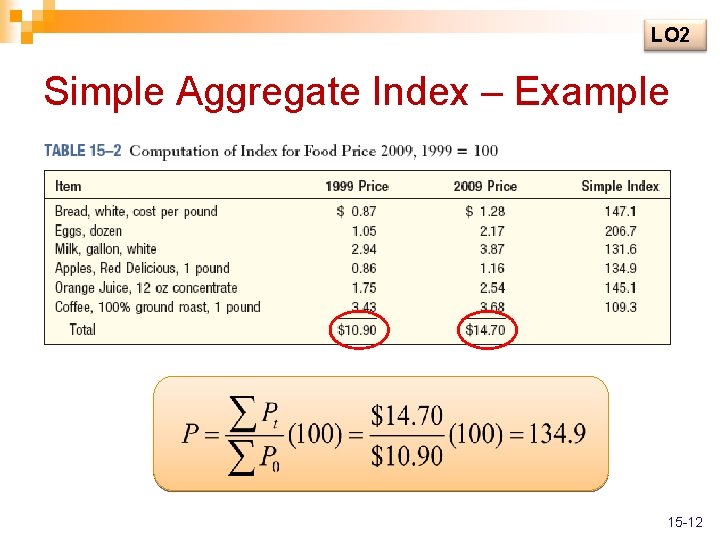 LO 2 Simple Aggregate Index – Example 15 -12 