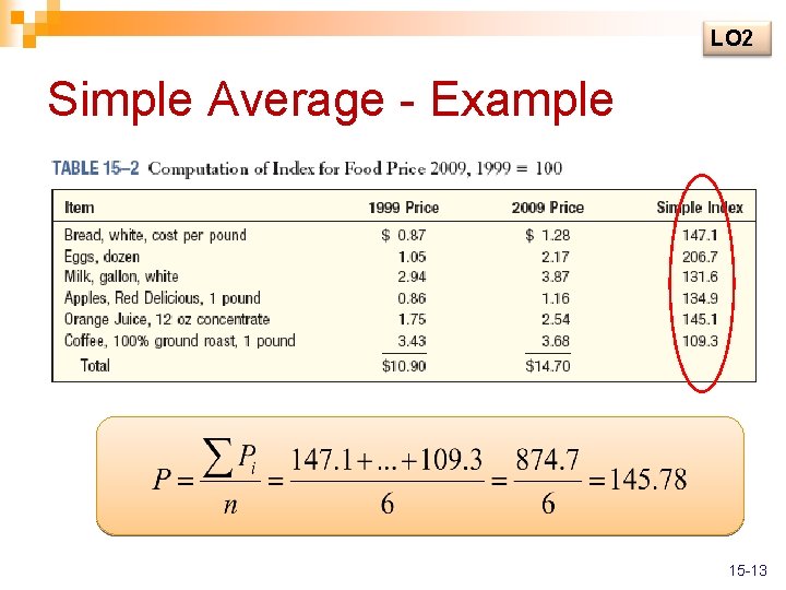 LO 2 Simple Average - Example 15 -13 
