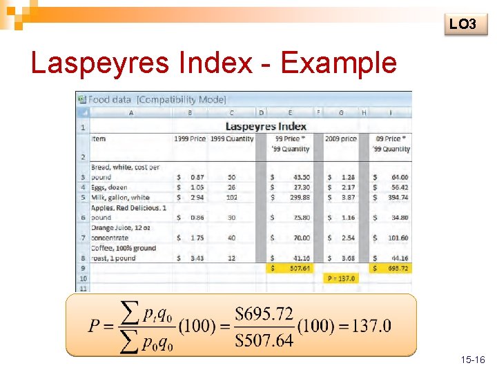 LO 3 Laspeyres Index - Example 15 -16 