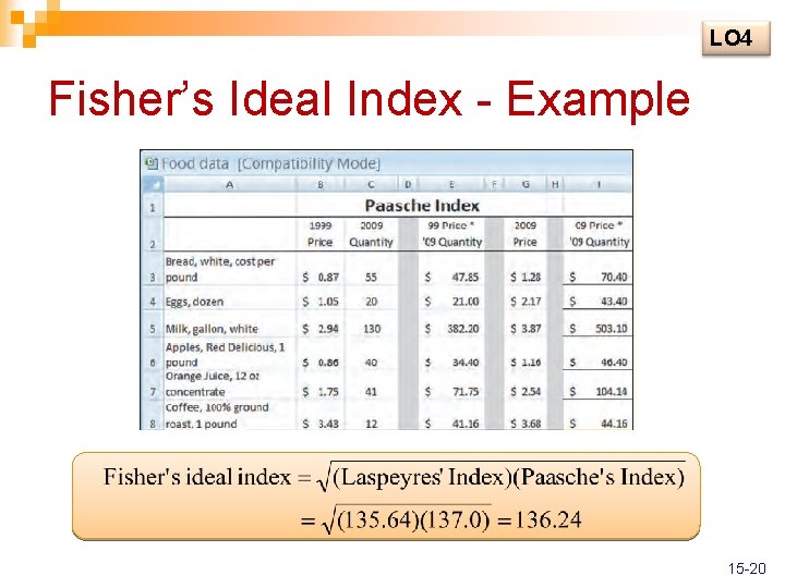 LO 4 Fisher’s Ideal Index - Example 15 -20 