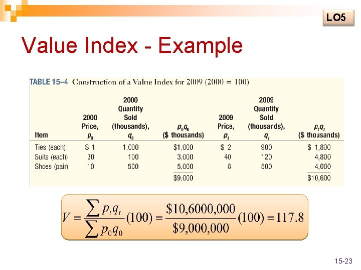 LO 5 Value Index - Example 15 -23 
