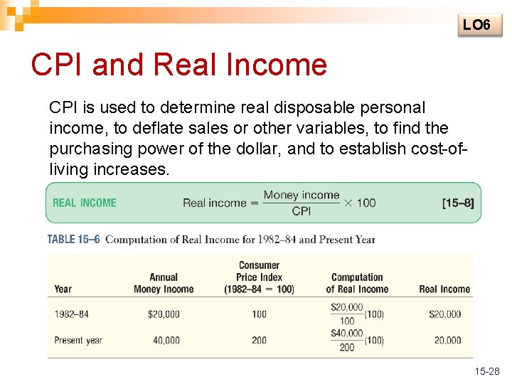 LO 6 CPI and Real Income CPI is used to determine real disposable personal