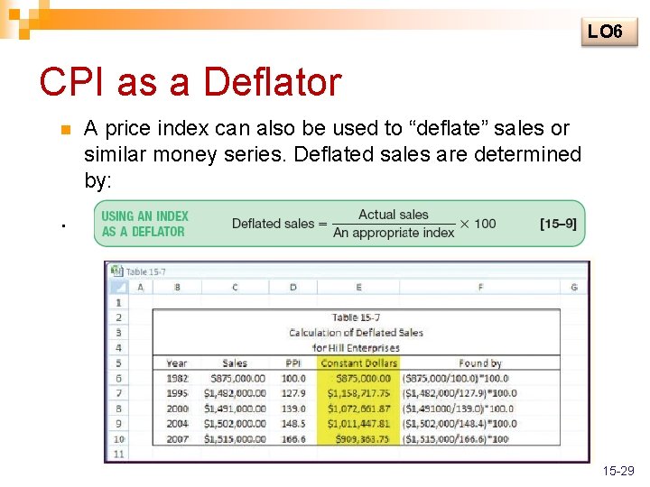 LO 6 CPI as a Deflator n A price index can also be used