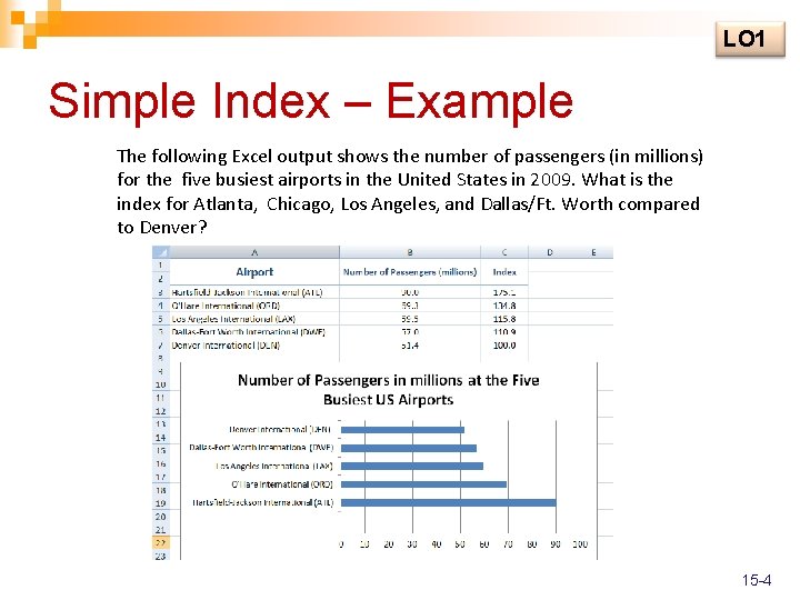 LO 1 Simple Index – Example The following Excel output shows the number of
