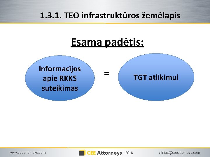 1. 3. 1. TEO infrastruktūros žemėlapis Esama padėtis: Informacijos apie RKKS suteikimas www. ceeattorneys.