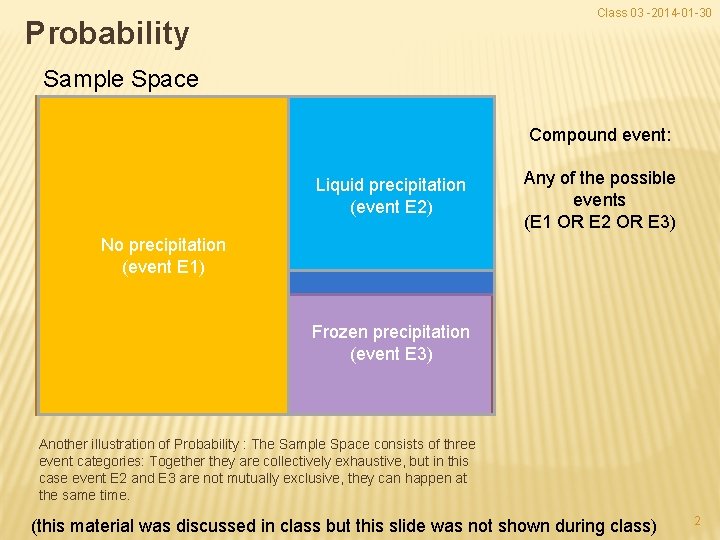 Class 03 -2014 -01 -30 Probability Sample Space Compound event: Liquid precipitation (event E