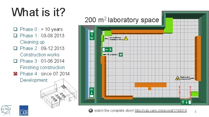 What is it? 200 m 2 laboratory space q Phase 0 | > 10